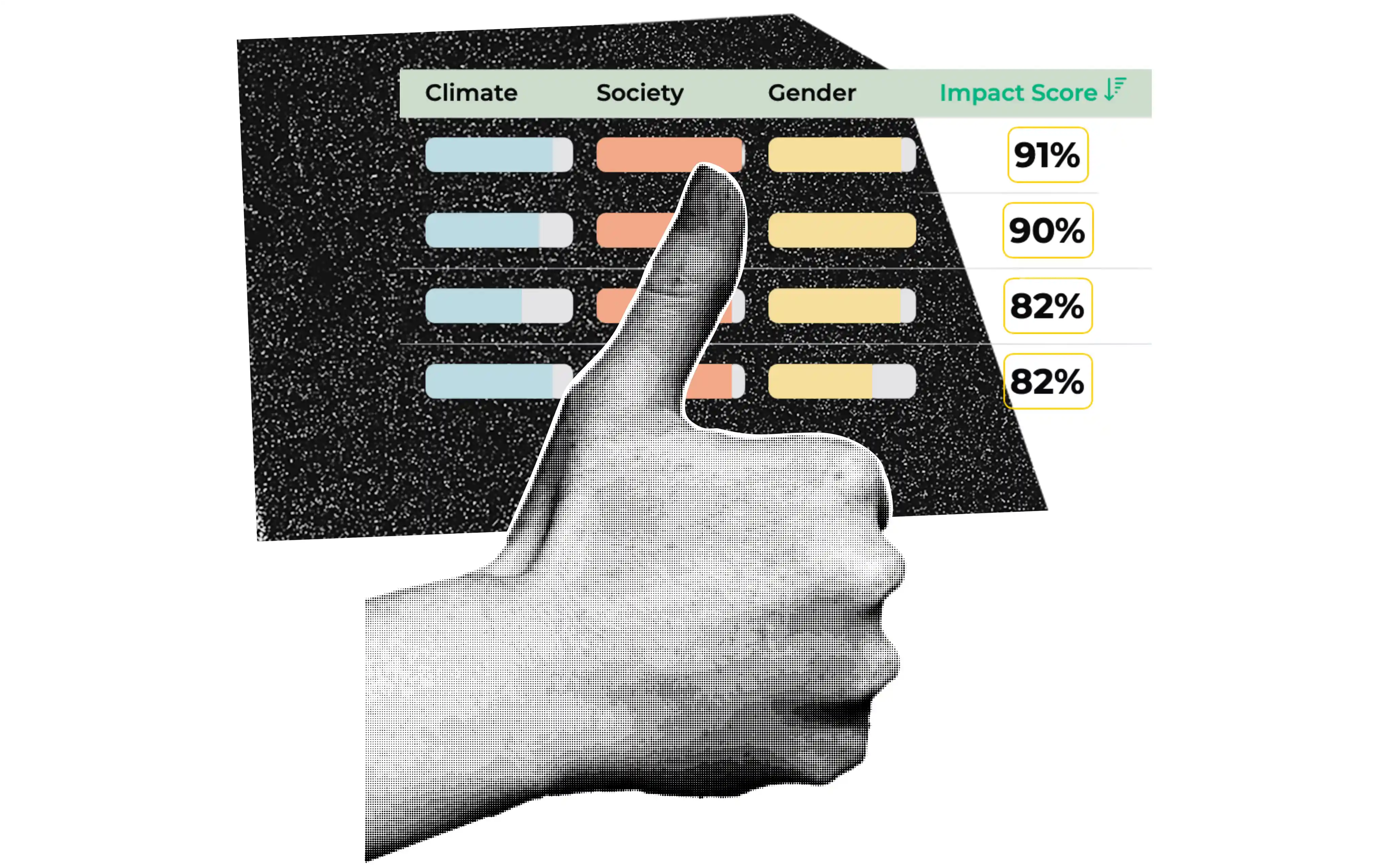 Flexible Integration